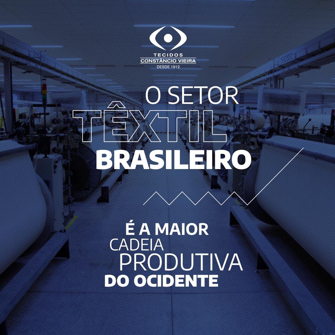 A força do setor têxtil brasileiro